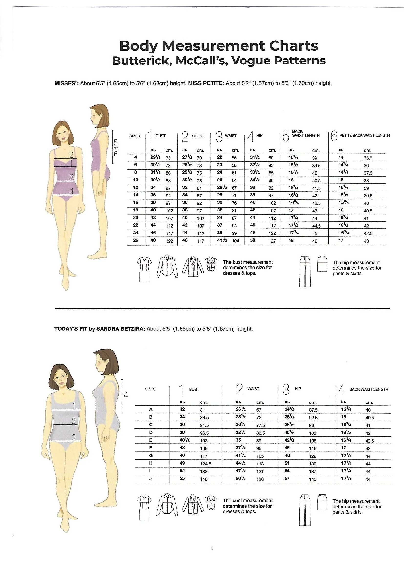 Butterick Jacket and Coats B6497