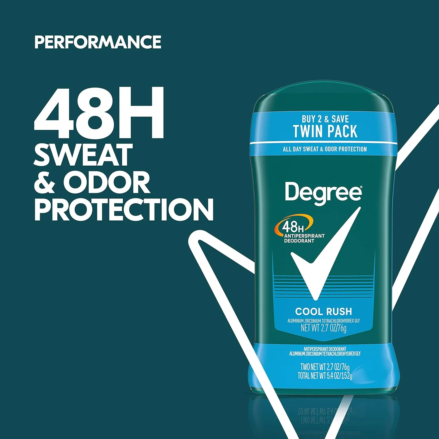 Men Original Antiperspirant Deodorant Cool Rush Twin Pack 48-Hour Sweat & Odor Protection Antiperspirant for Men 2.7 Oz