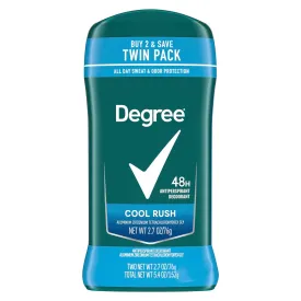 Men Original Antiperspirant Deodorant Cool Rush Twin Pack 48-Hour Sweat & Odor Protection Antiperspirant for Men 2.7 Oz